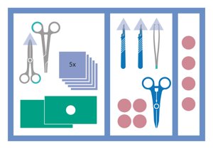 MediSet Petit set de suture