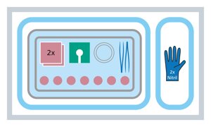 MediSet Urinkatheter-Set Basic 1 478299