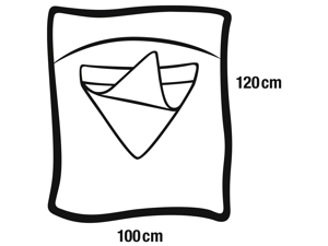 Foliodrape® Patientenunterlagen