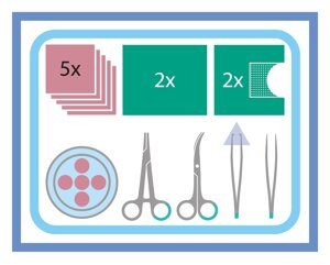 MediSet Set de suture 478814