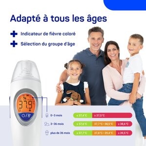 Veroval® family IR Thermometer